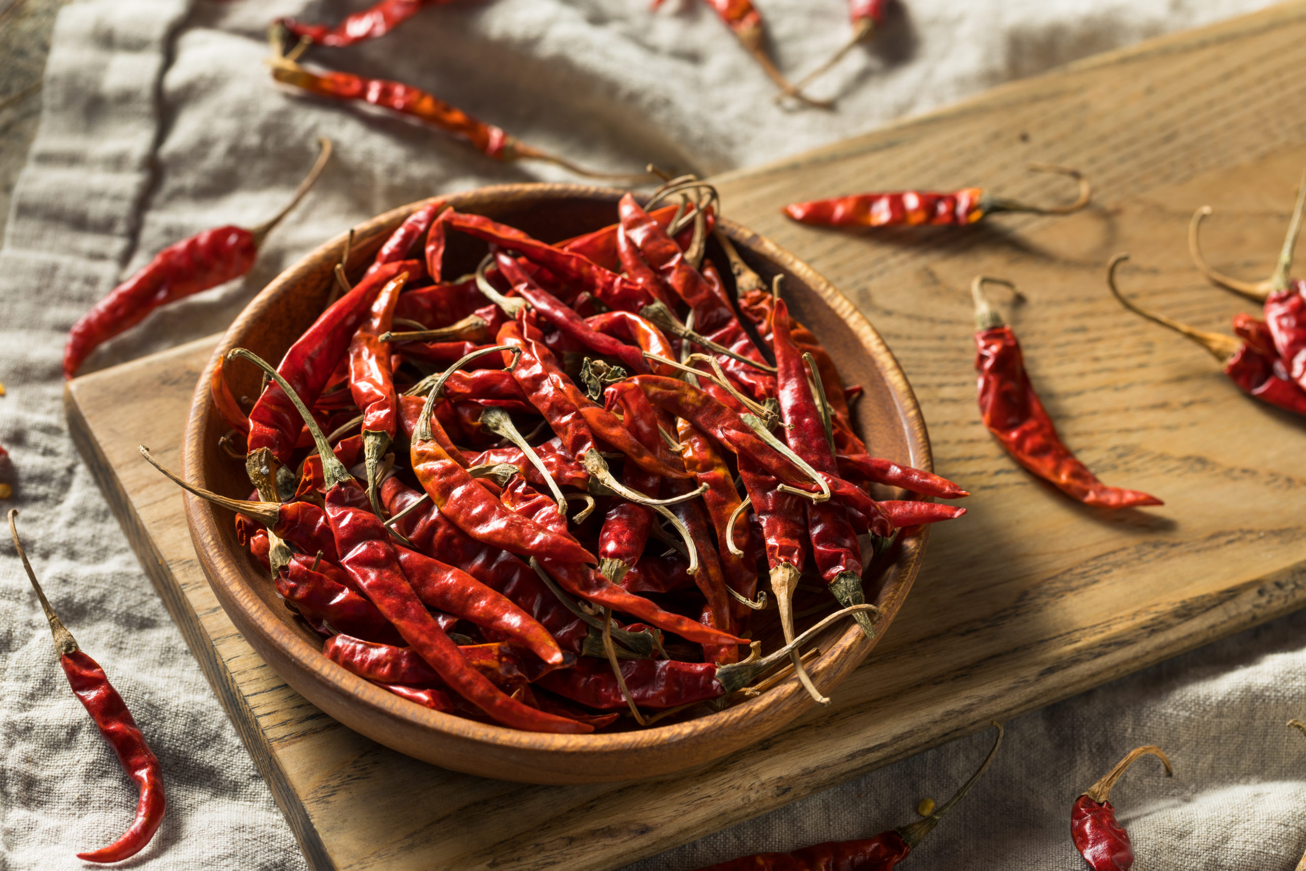 schaal van scoville rode pepers